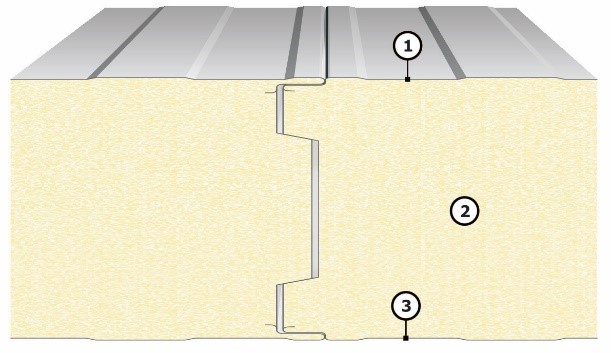 olal iranyu pripojenie stenový panel pre hutohazi