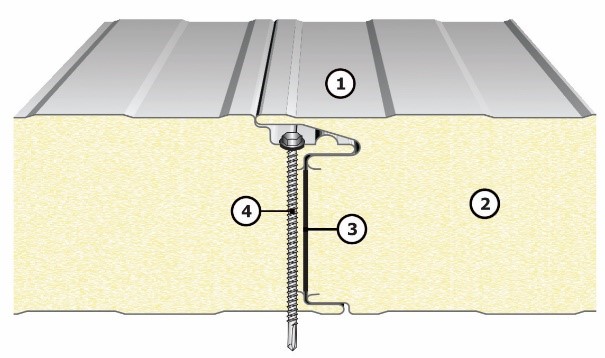 olal iranyu pripojenie skrytý stenový panel