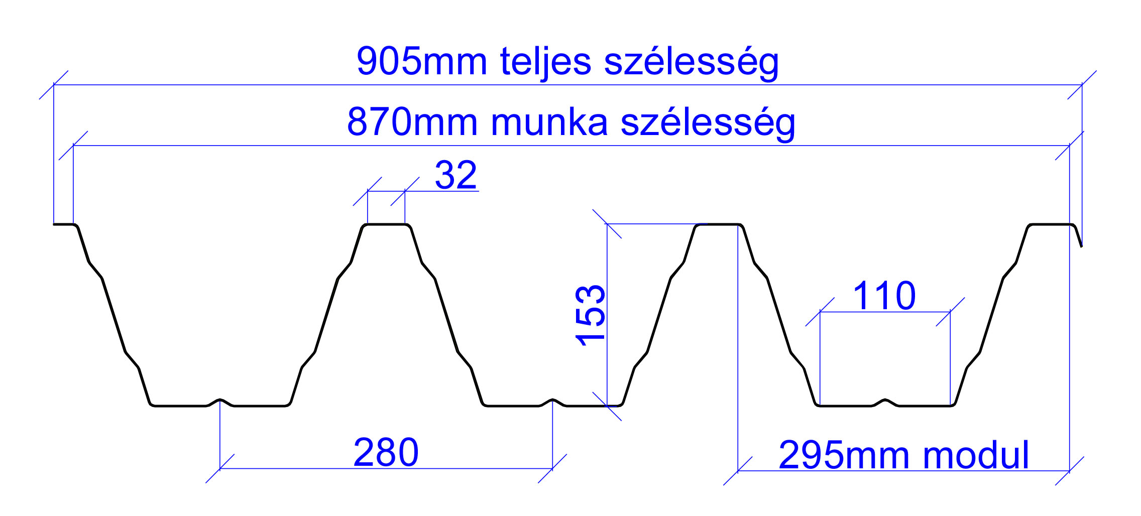T153 zaťaženie štít trapézového plechu výkres prierezu