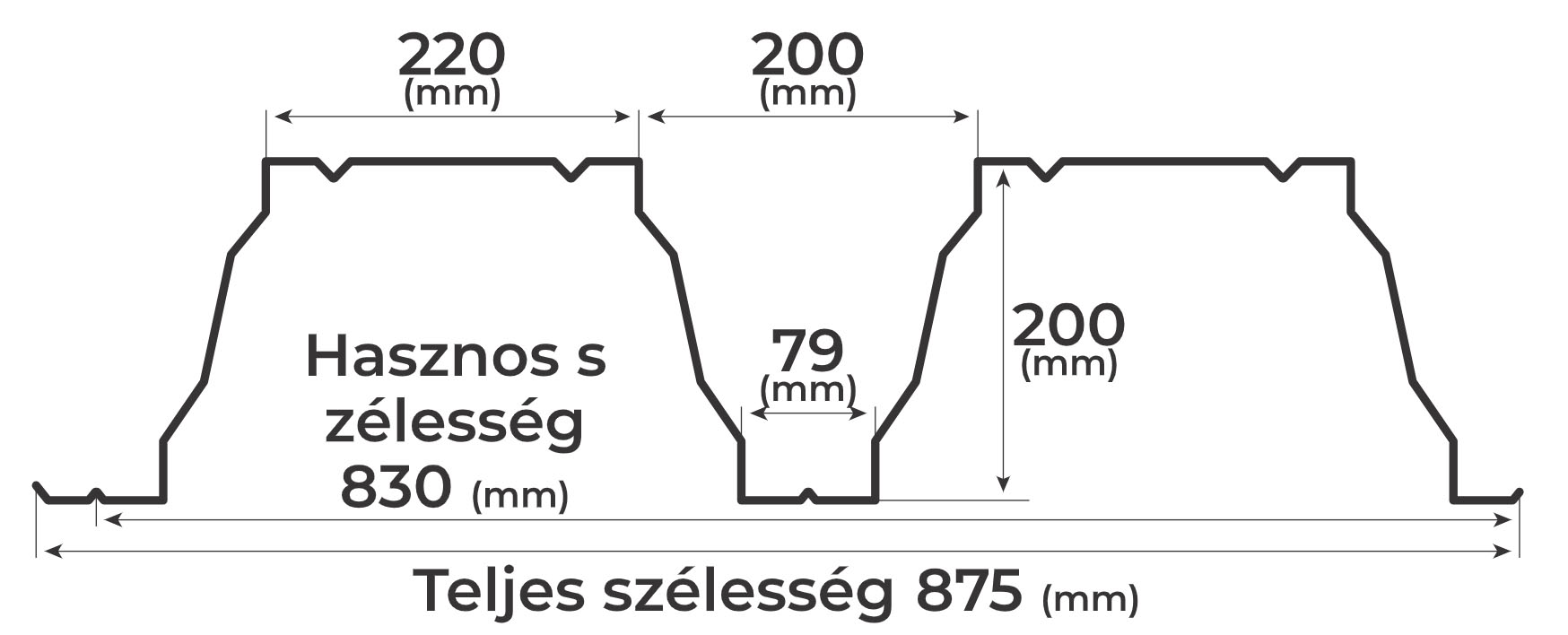 T200 trapézový plechový profil